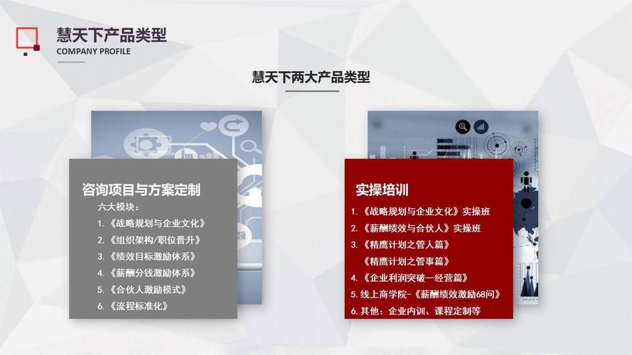 跨境电商企业管理咨询机构选择指南,资深顾问团队有哪些实战经验分享